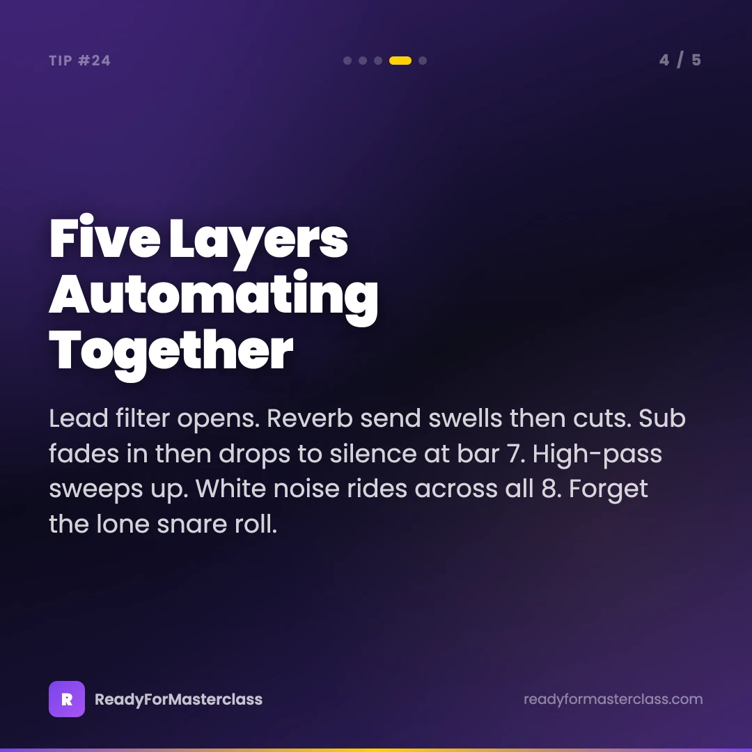 Five layers automating together