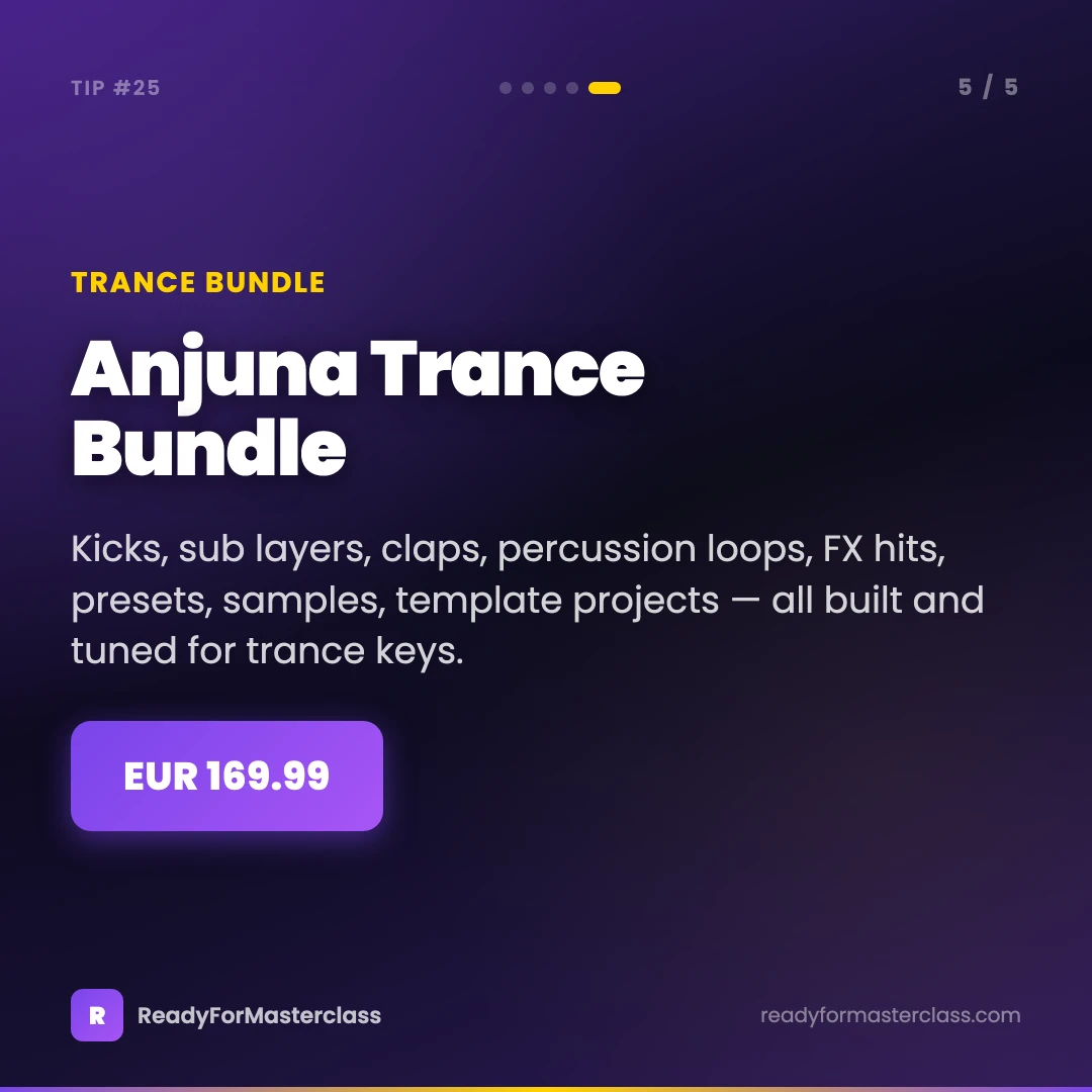 Anjuna Trance Bundle