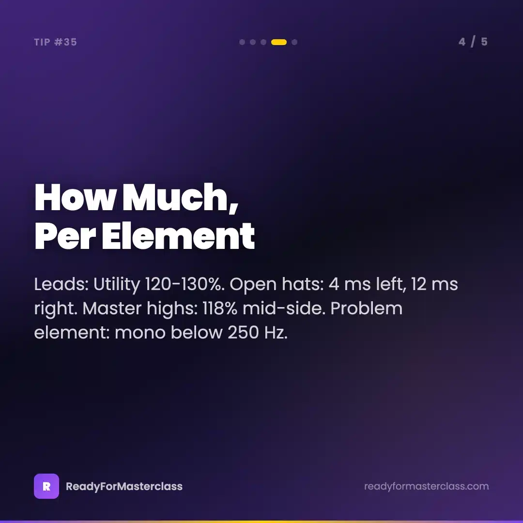 Trance Tip 35 slide 4 - Width settings per element: leads 120 to 130 percent, hats 4 ms left 12 ms right